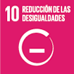 ODS 10: Reducción de las desigualdades